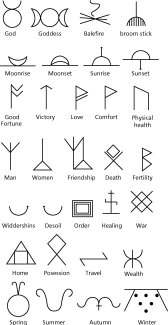 wiccan healing symbol